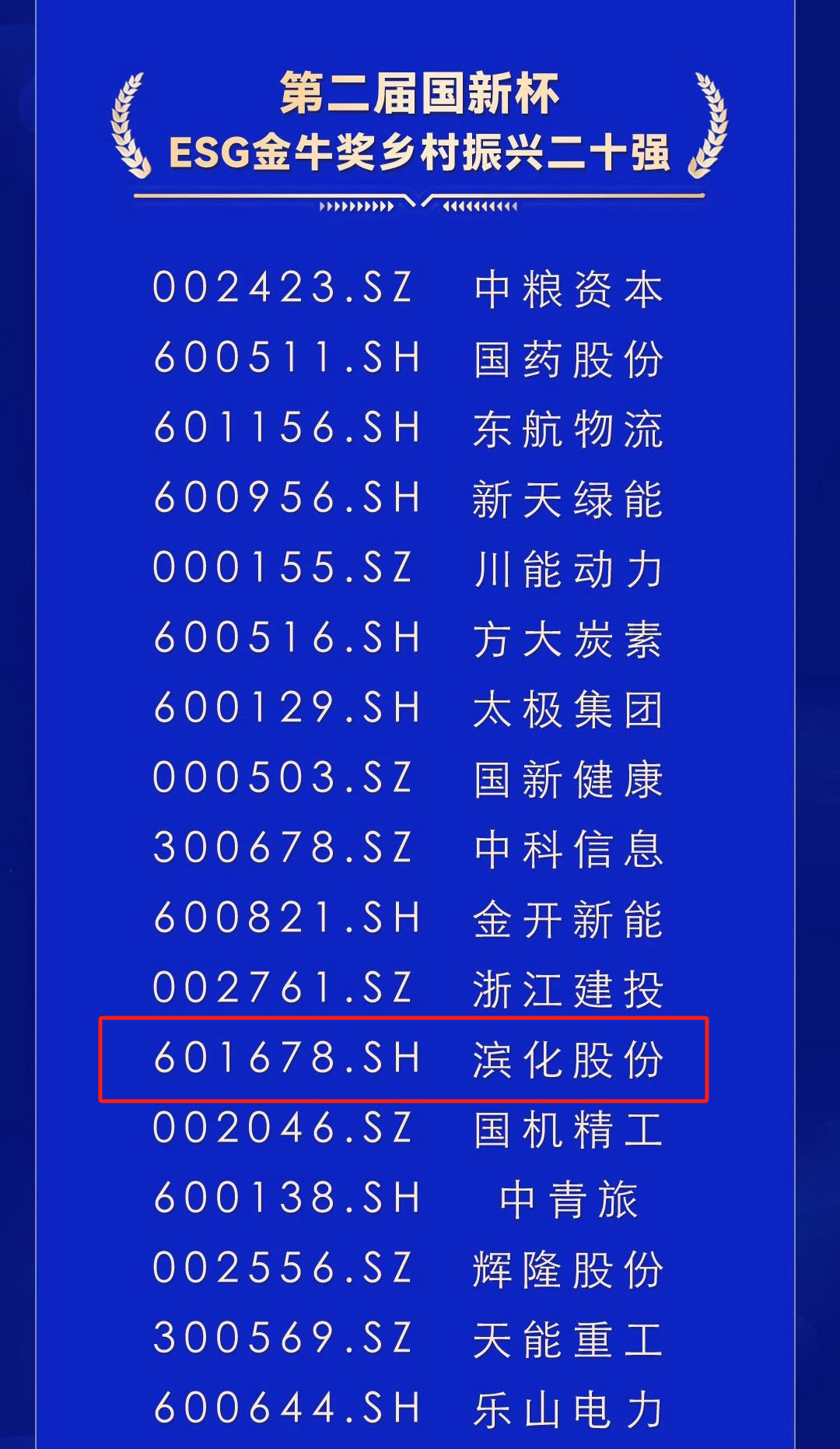 申博太阳城·(中国)官方网站